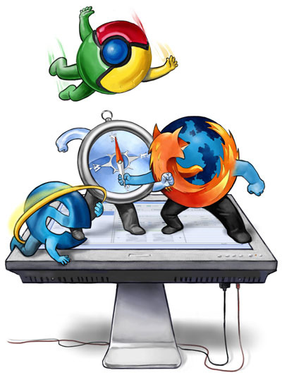 Chrome Safari IE Firefox Browser War